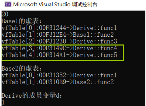 C++多态的实现与原理及抽象类实例分析