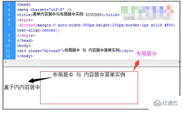 css布局居中和CSS内容居中的区别是什么