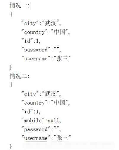 如何用JSONObject.toJSONString()包含或排除指定的属性