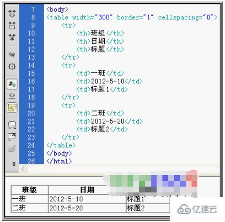 HTML表格標簽元素怎么用