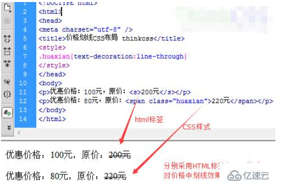 HTML和css怎么实现价格中间贯穿删除线效果