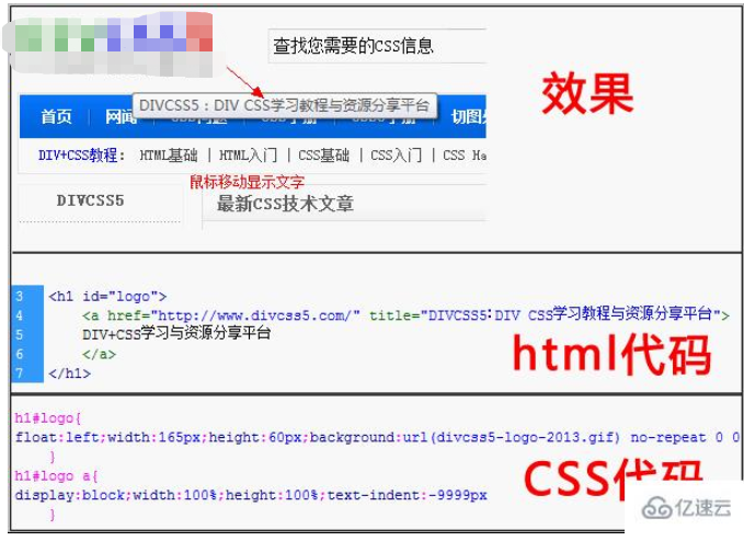 CSS怎么隐藏图片背景上方的文字内容