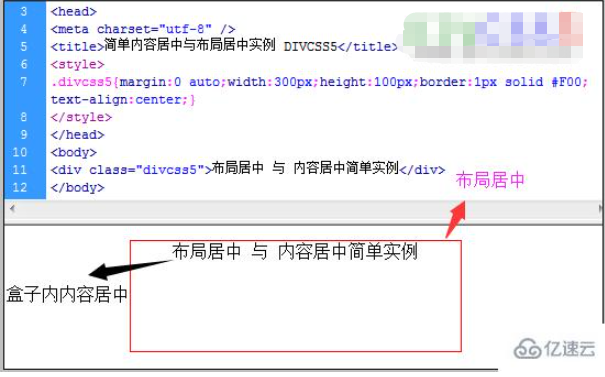 css怎么实现布局居中和内容居中