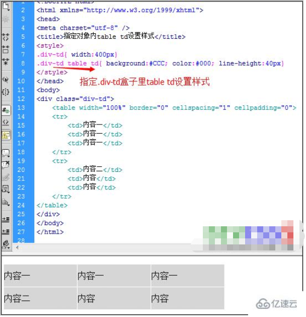 怎么给table表格设置CSS样式表