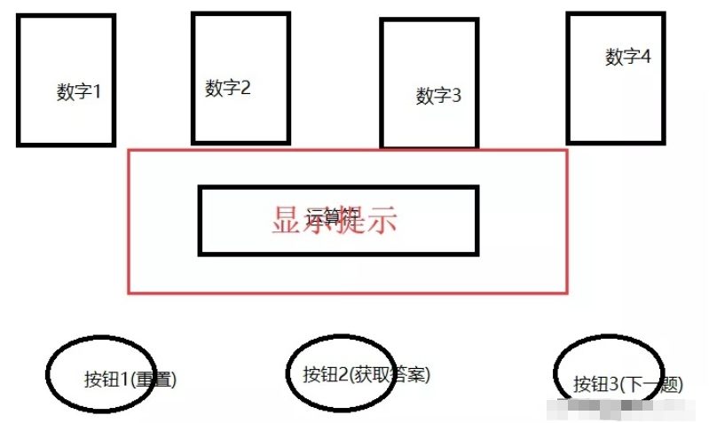 怎么用Python制作24点小游戏