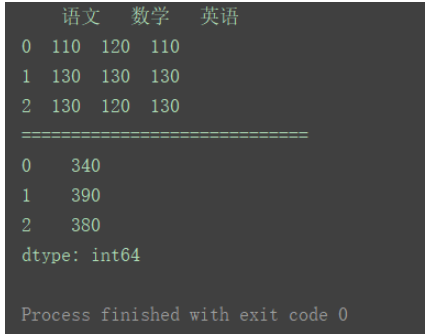 python的apply(),map(),applymap()怎么用