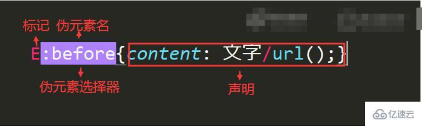 css3常见的属性选择器有哪些及如何使用