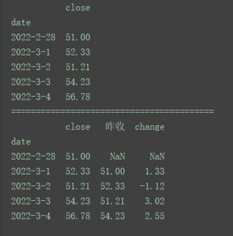 python DataFrame的shift()方法怎么使用