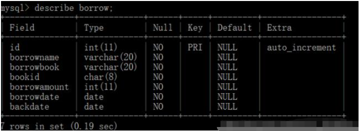 Python怎么連接Mysql實現(xiàn)圖書借閱系統(tǒng)