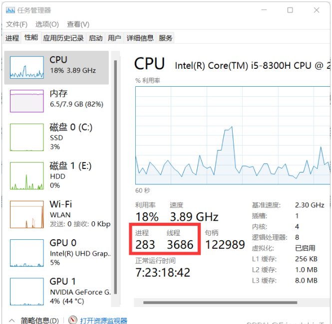 Python的进程,线程和协程实例分析