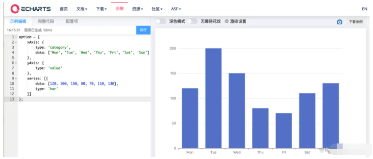 vue项目如何雅的封装echarts