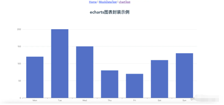 vue項(xiàng)目如何雅的封裝echarts