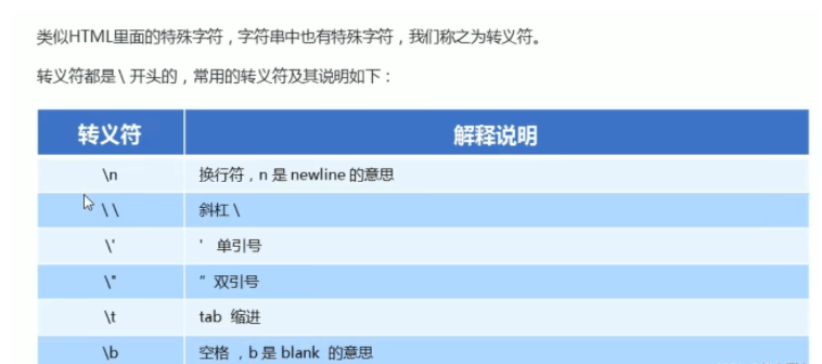 javascript数据类型基础示例代码分析