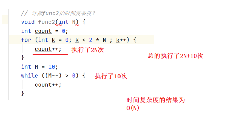 Java时间复杂度与空间复杂度实例分析