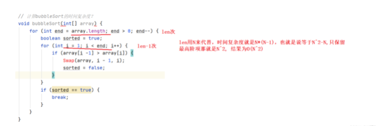 Java时间复杂度与空间复杂度实例分析