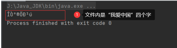 Java的File类和IO流实例分析