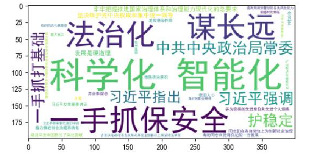 如何使用Python代码制作词云