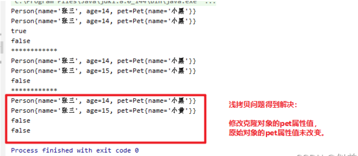 Java Cloneable接口的深拷贝与浅拷贝方法