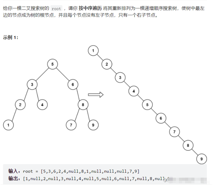 Java字符串，数组及二叉搜索树实例分析