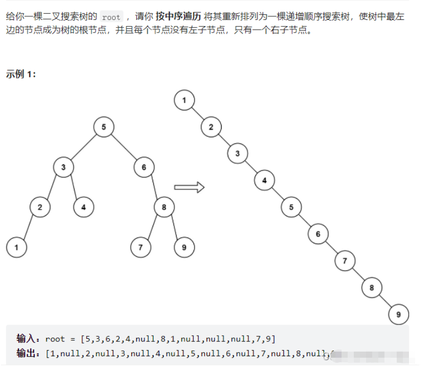 Java字符串，數(shù)組及二叉搜索樹實例分析