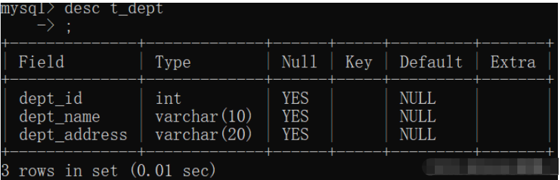 MySQL基础命令实操分析