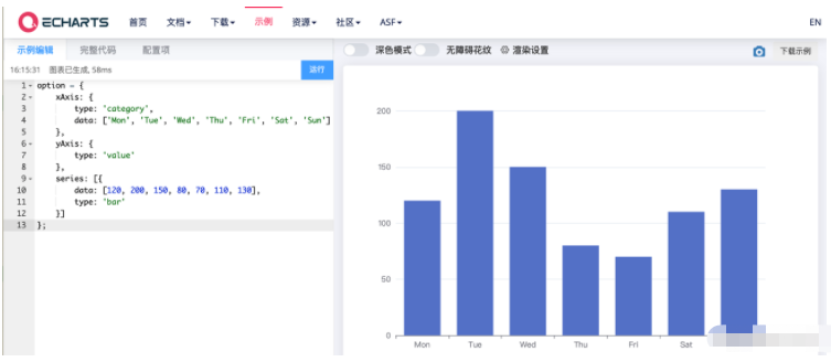 vue项目中如何封装echarts