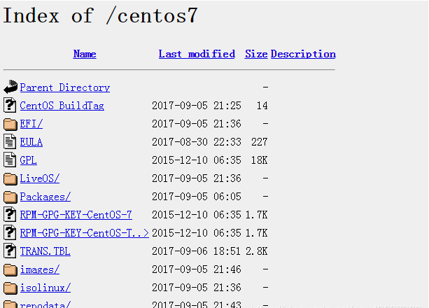 PXE kickstart自动化部署系统安装的方法