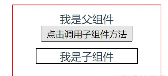 Vue中父子组件通信与事件触发的方法