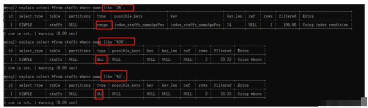 Mysql索引的最左前缀原则是什么