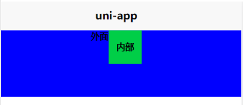 如何使用@tap.stop阻止事件继续传播