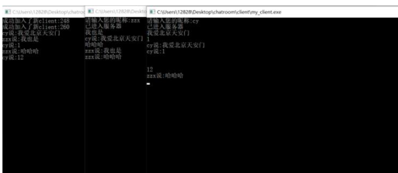 C++怎么实现Window环境聊天室功能