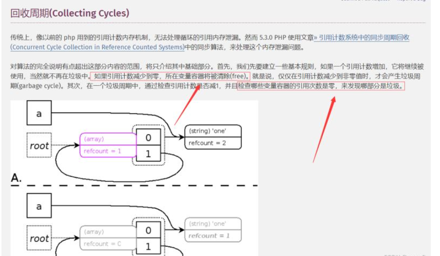 PHP中GC回收机制如何利用