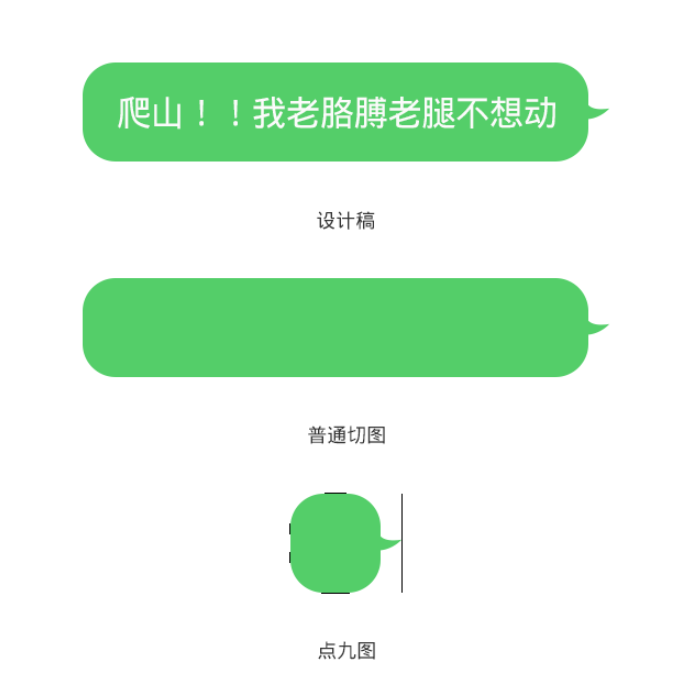 Android面试的知识点有哪些