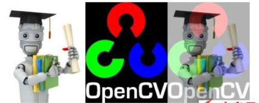 opencv与numpy图像的基本操作方法是什么