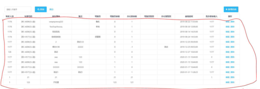 jquery怎么將信息遍歷到界面上