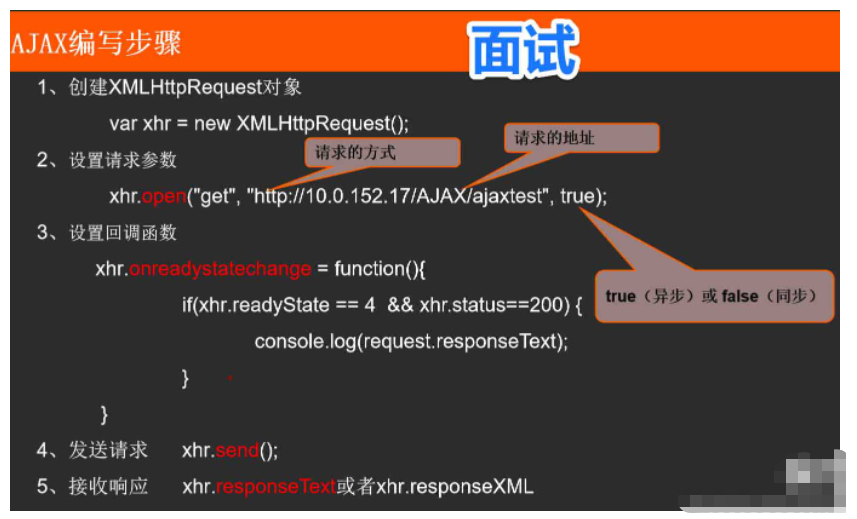 干软件测试需要学什么_学建筑设计需要会什么软件_防雷接地电阻测试需要测试几次