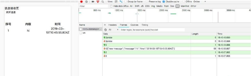 node.js中如何使用socket.io实现一个实时通讯应用