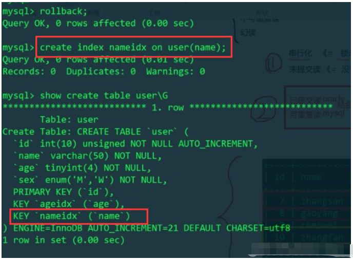 MySQL表锁、行锁、排它锁及共享锁怎么使用