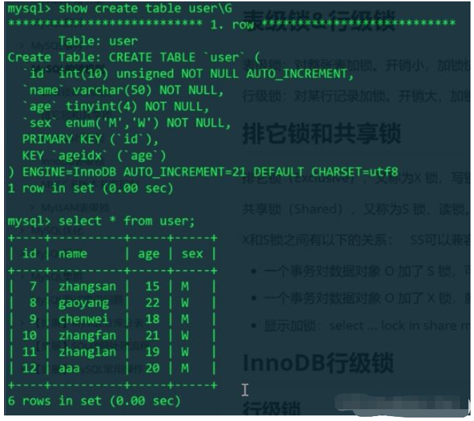 MySQL表锁、行锁、排它锁及共享锁怎么使用