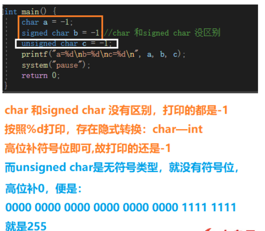 C语言数据在内存中是怎样存储的