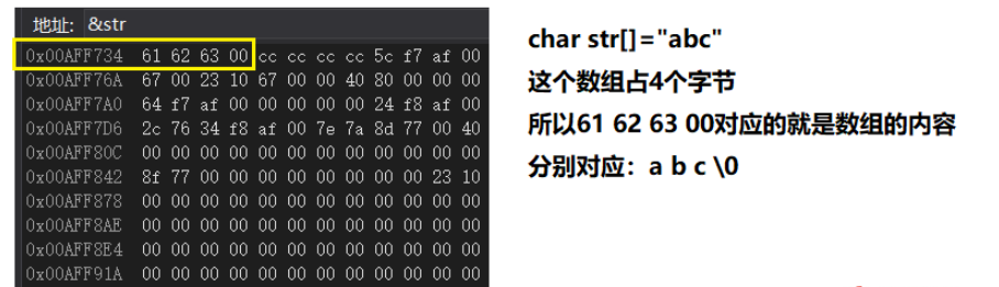 C語言數(shù)據(jù)在內(nèi)存中是怎樣存儲的