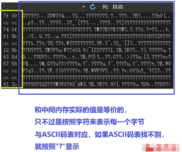 C语言数据在内存中是怎样存储的