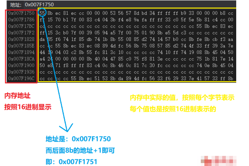 C語言數(shù)據(jù)在內(nèi)存中是怎樣存儲的