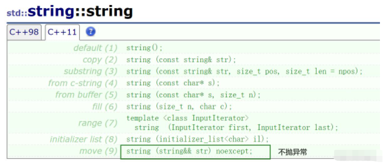 C++11语法之右值引用的方法