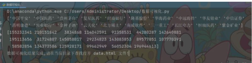 Python怎么采集股票数据并制作可视化柱状图