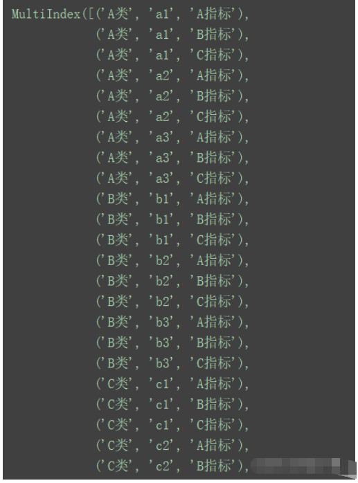 python DataFrame中stack()方法、unstack()方法和pivot()方法怎么用