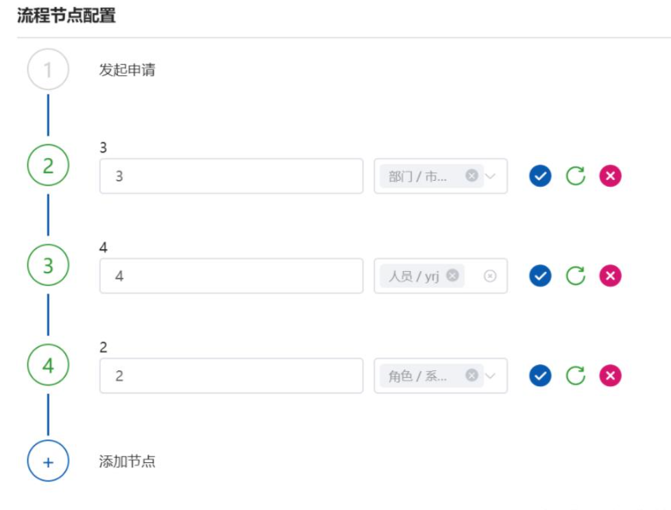 vue-draggable怎么实现pc端拖拽效果