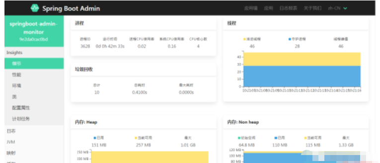 springboot admin监控的作用和使用方法是什么