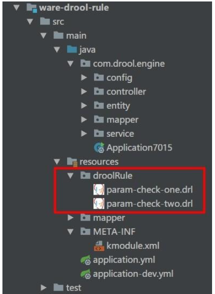 SpringBoot2中如何整合Drools规则引擎