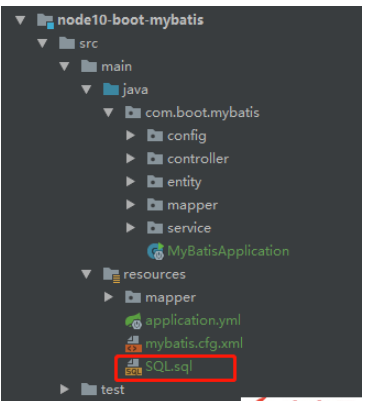 SpringBoot2中如何整合Mybatis框架